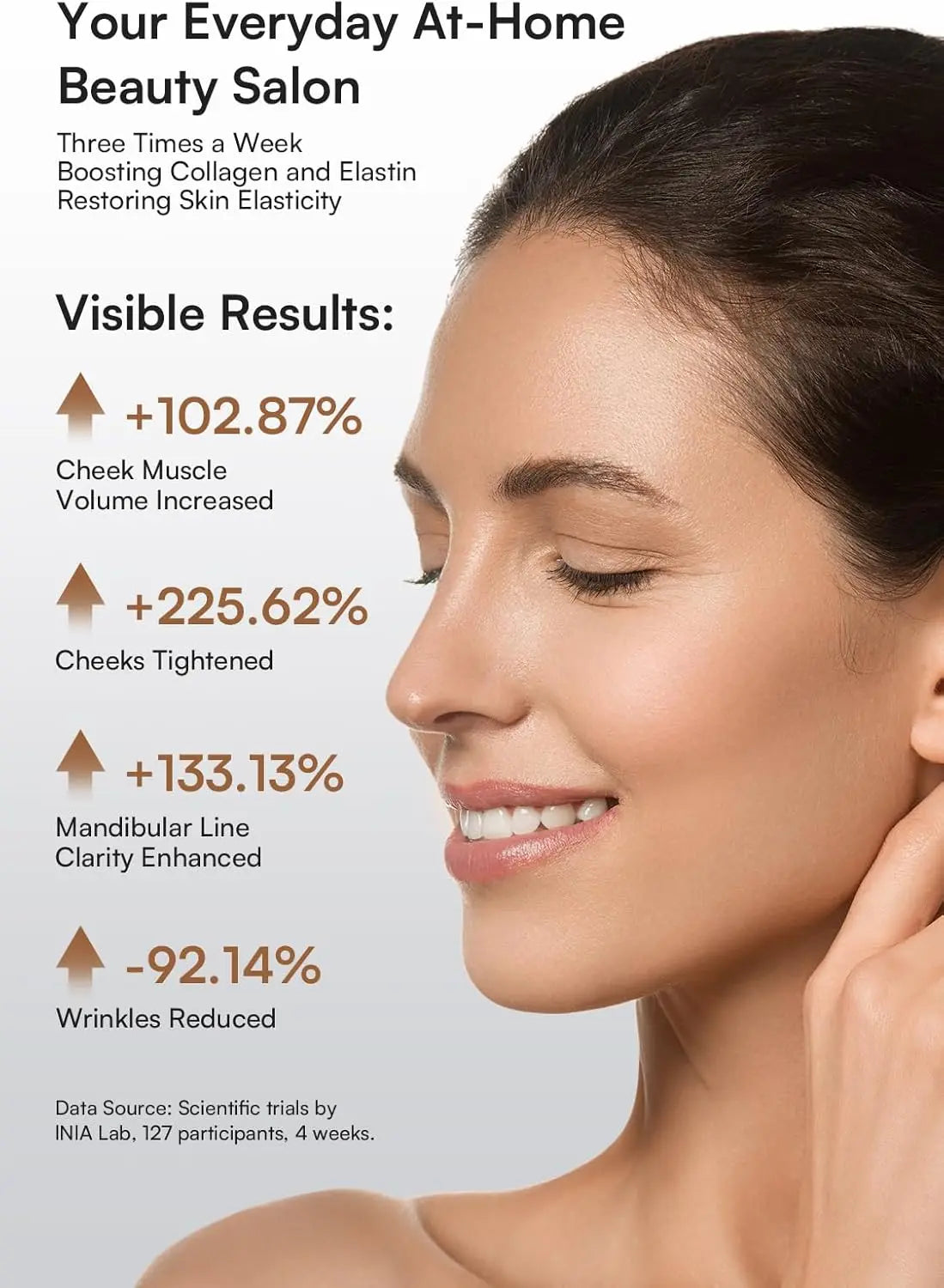 Three in one red light facial and neck beauty device, a skincare tool that eliminates skin swelling and tightens the skin